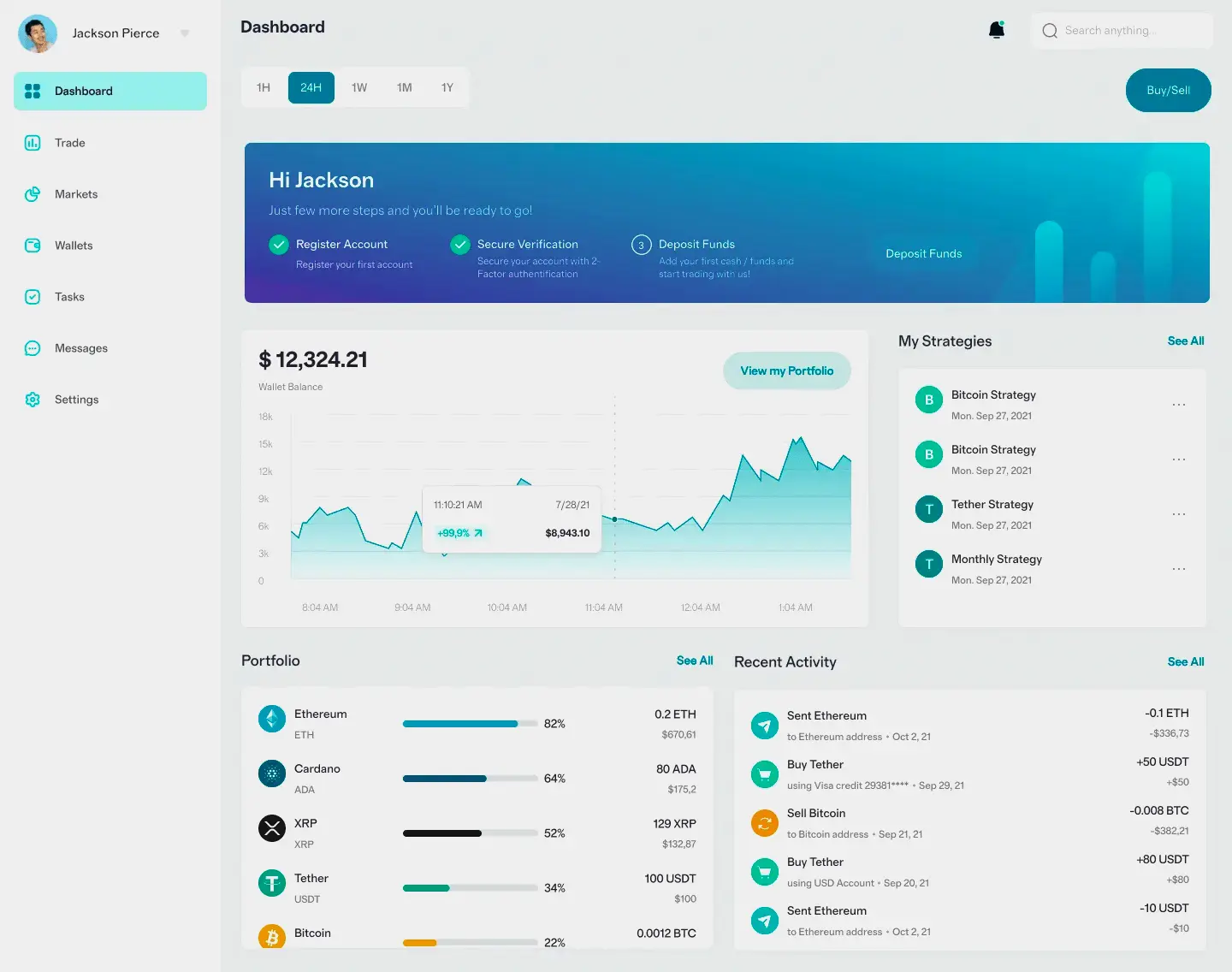Alpivesta Bitcoin Investment